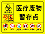 医疗废物暂存点