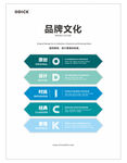 品牌文化墙