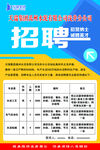 招聘信息海报