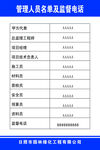 管理人员名单及联系方式