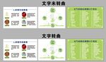 元气植室内展板