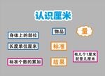 认识厘米知识板书展示
