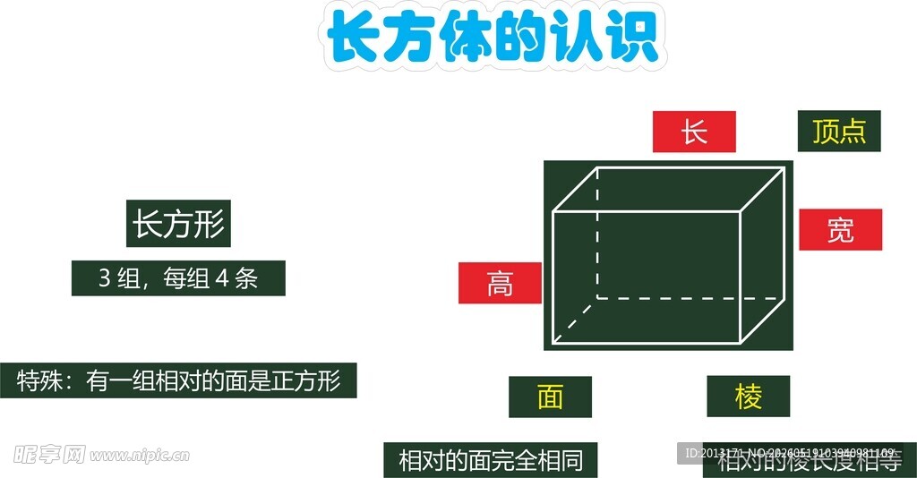 长方体的认识教学示意图