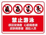 禁止游泳警示标识