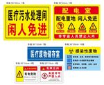 医疗废物配电室警示牌