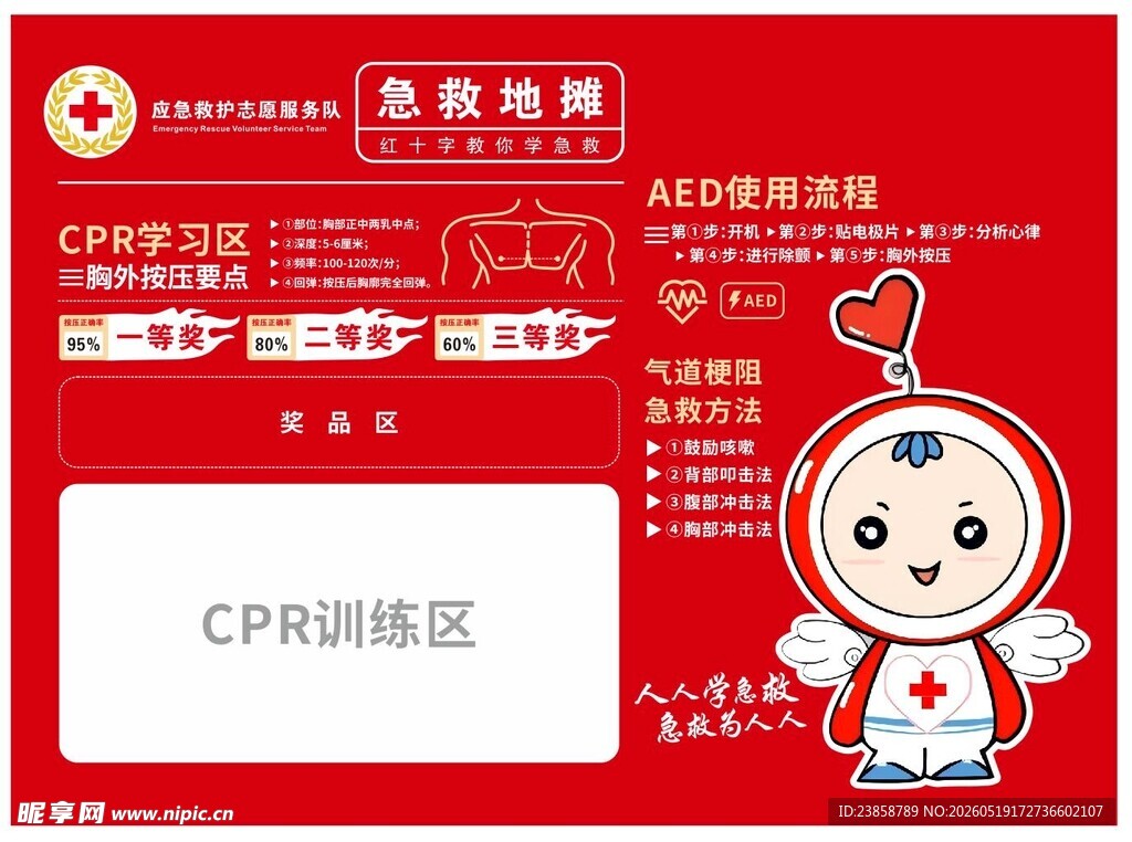AED使用流程