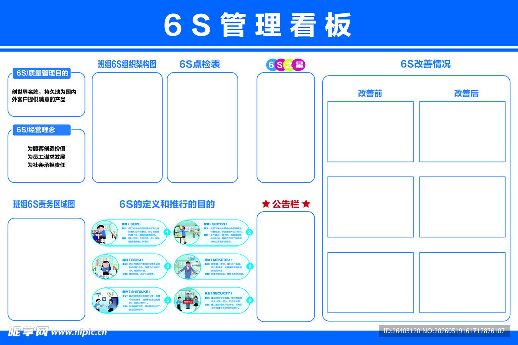 6S管理看板模板