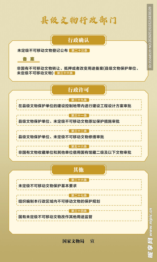 文物海报