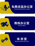 健身门牌