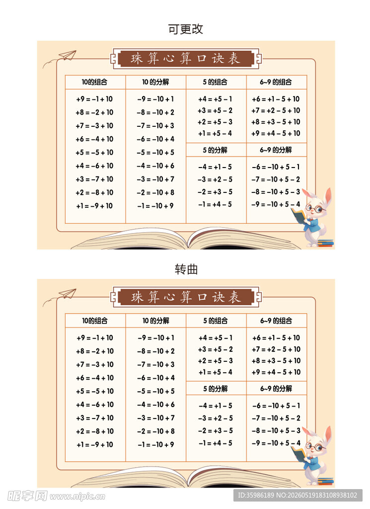 珠心算珠算心算口诀表