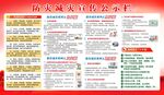 防灾减灾