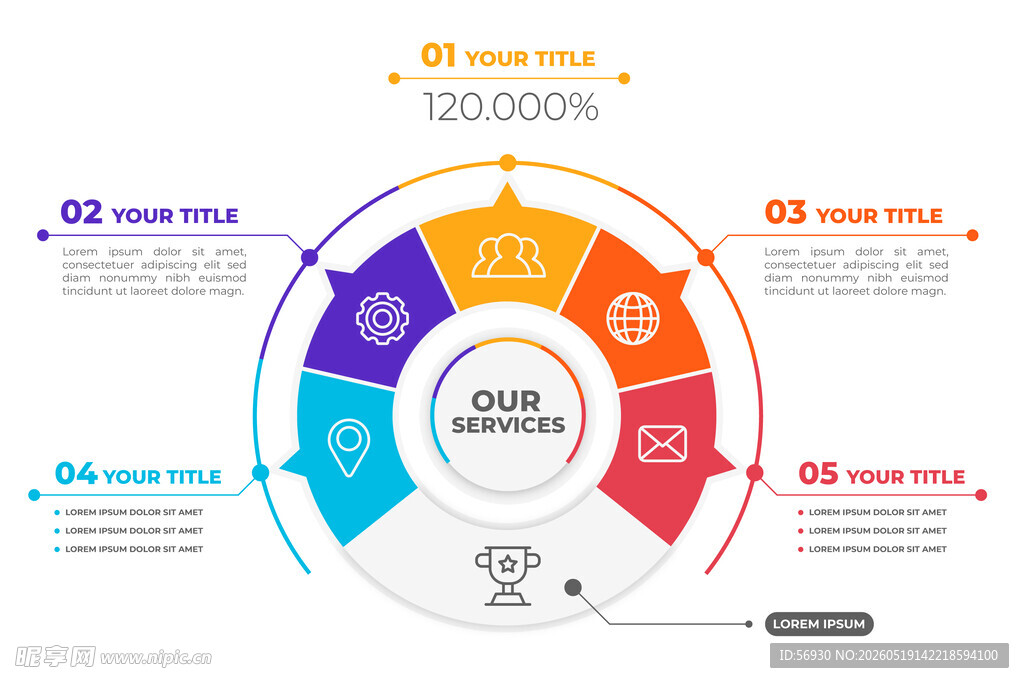 环形信息图表设计示例