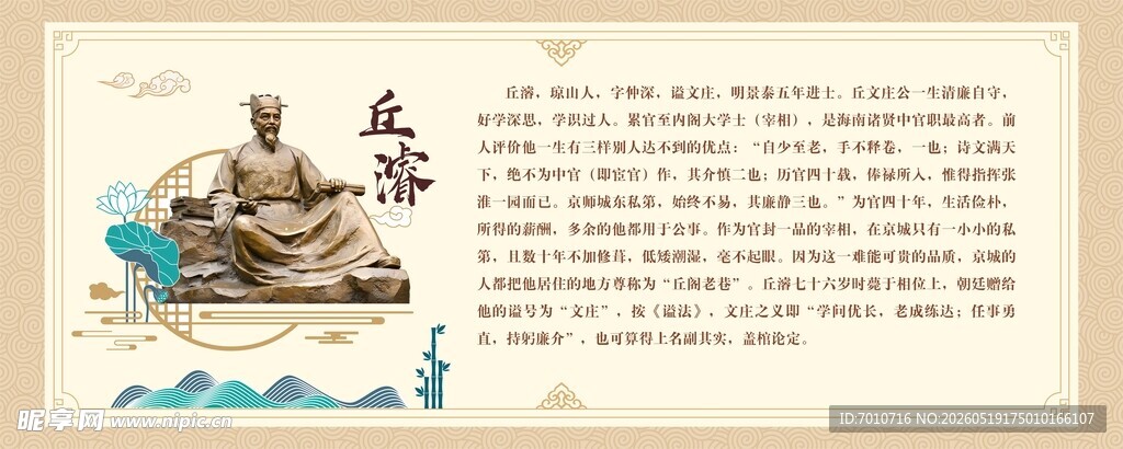 丘濬