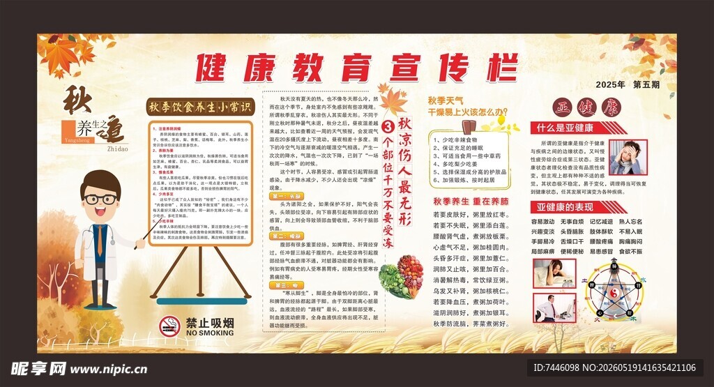 健康教育2025年第五期秋季养