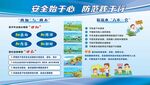 学校安全教育展板