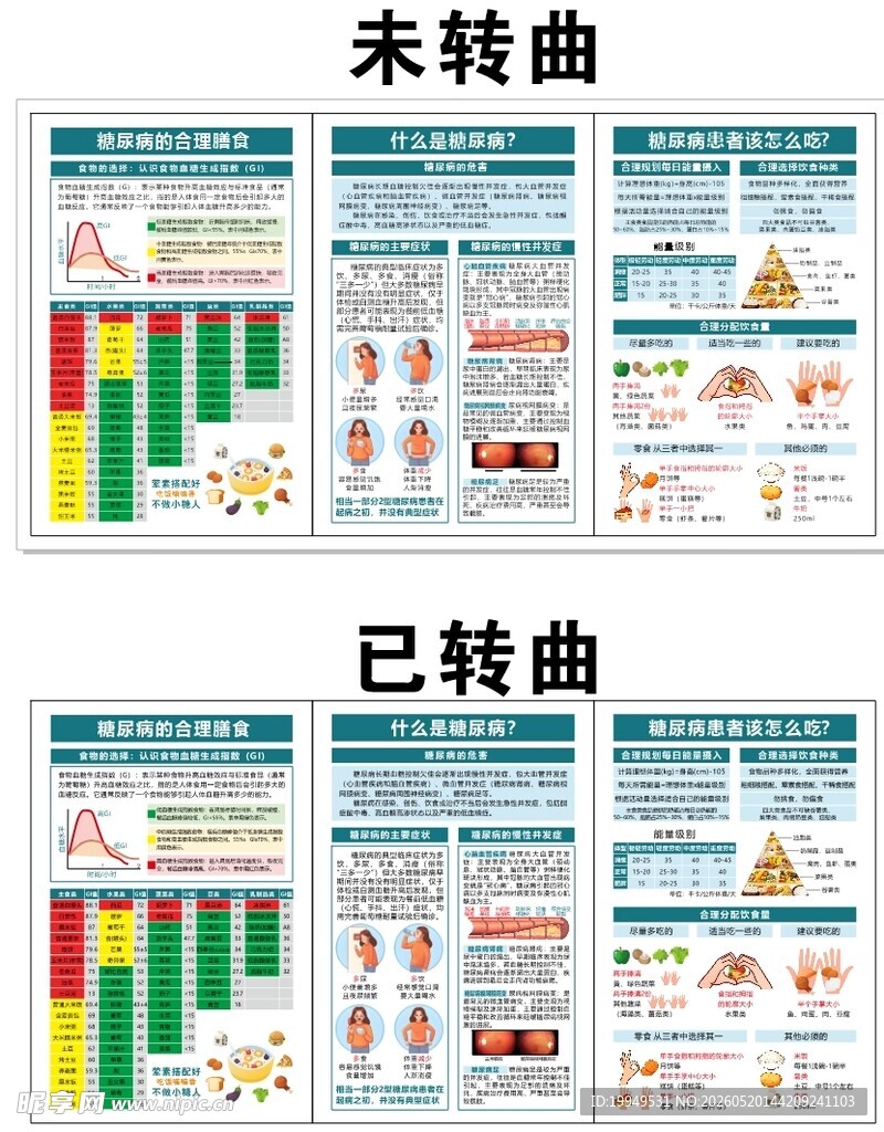 糖尿病科普套图