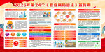 2026职业病宣传栏