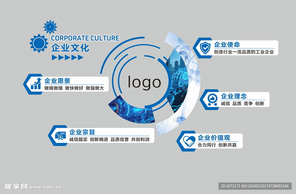 企业文化墙口号标语价值观