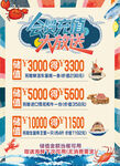 海鲜店优惠活动海报