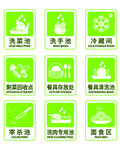垃圾分类图标展示