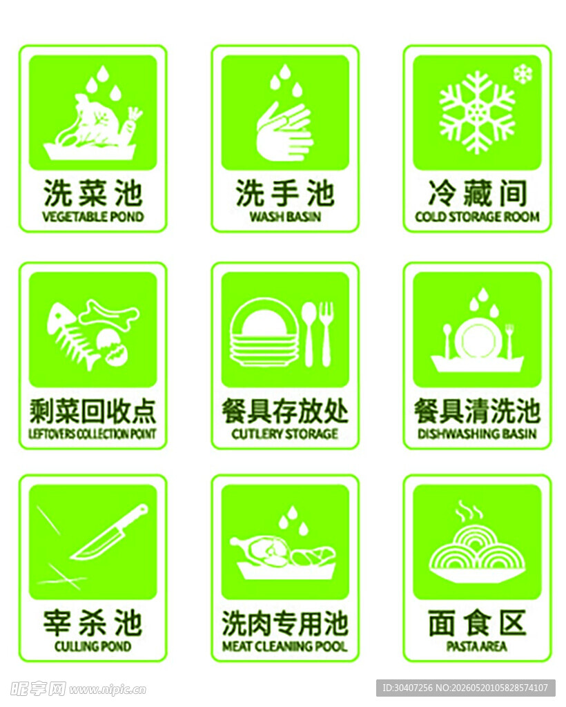 垃圾分类图标展示