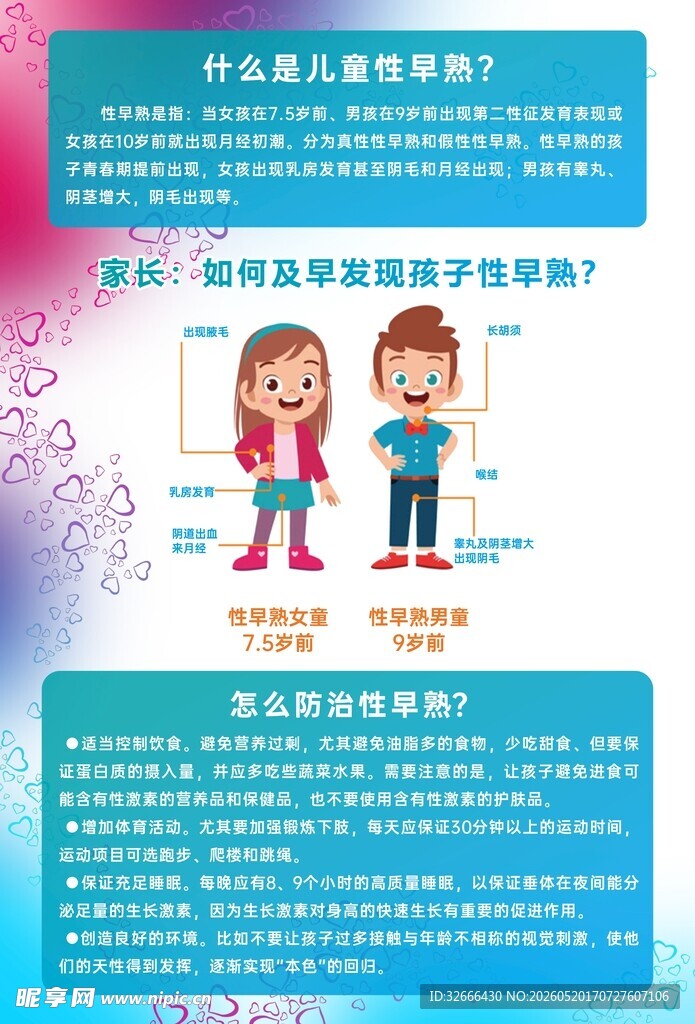 什么是儿童性早熟