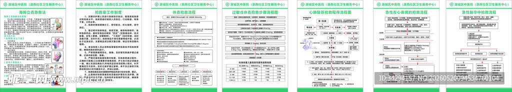 抢救流程制度
