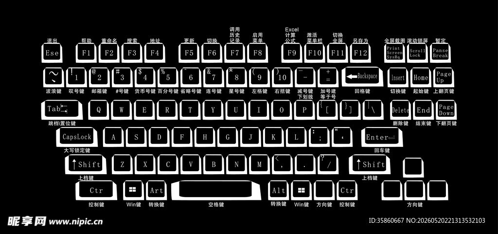 透明键盘设计展示