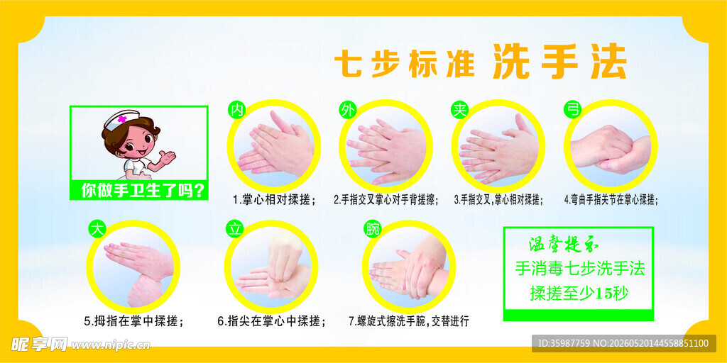 七步洗手法
