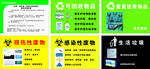 医疗警示标签