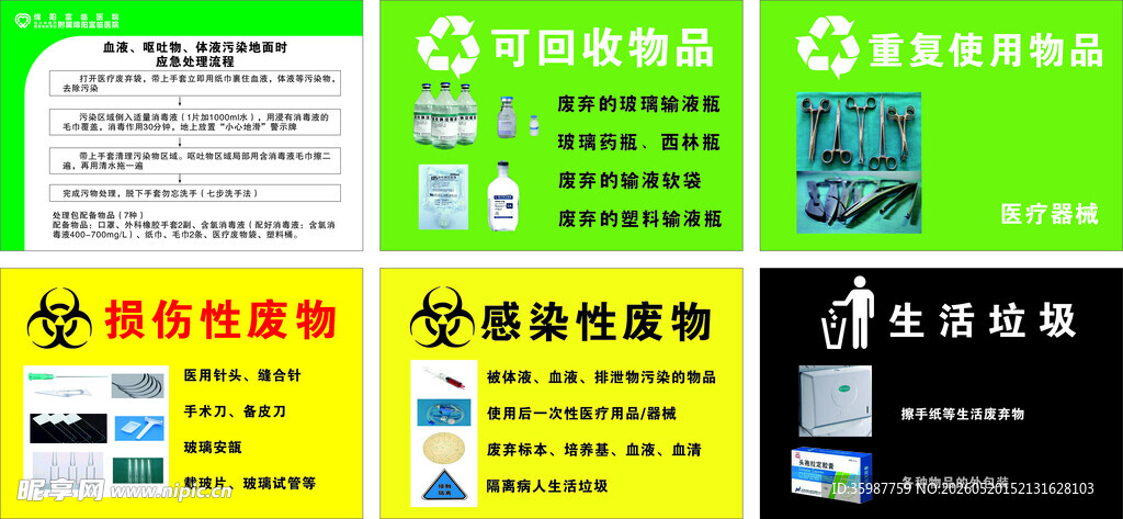 医疗警示标签