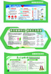 健康教育宣传栏