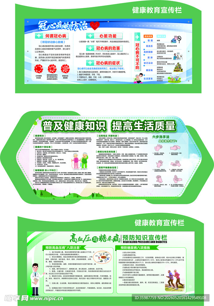 健康教育宣传栏