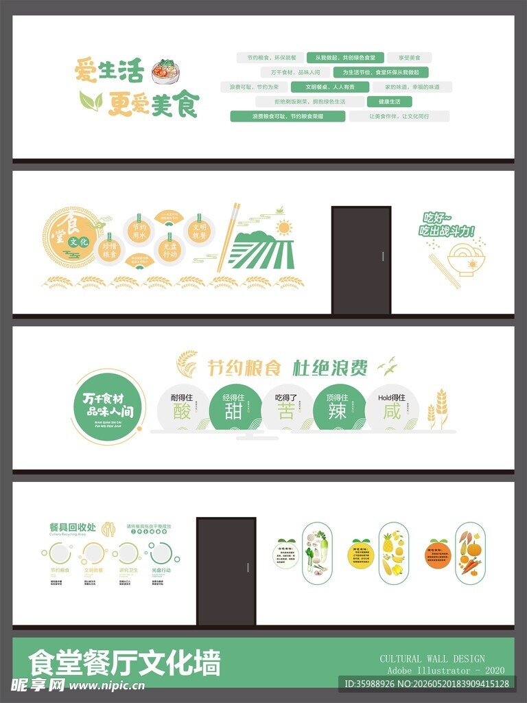 食堂餐厅文化墙
