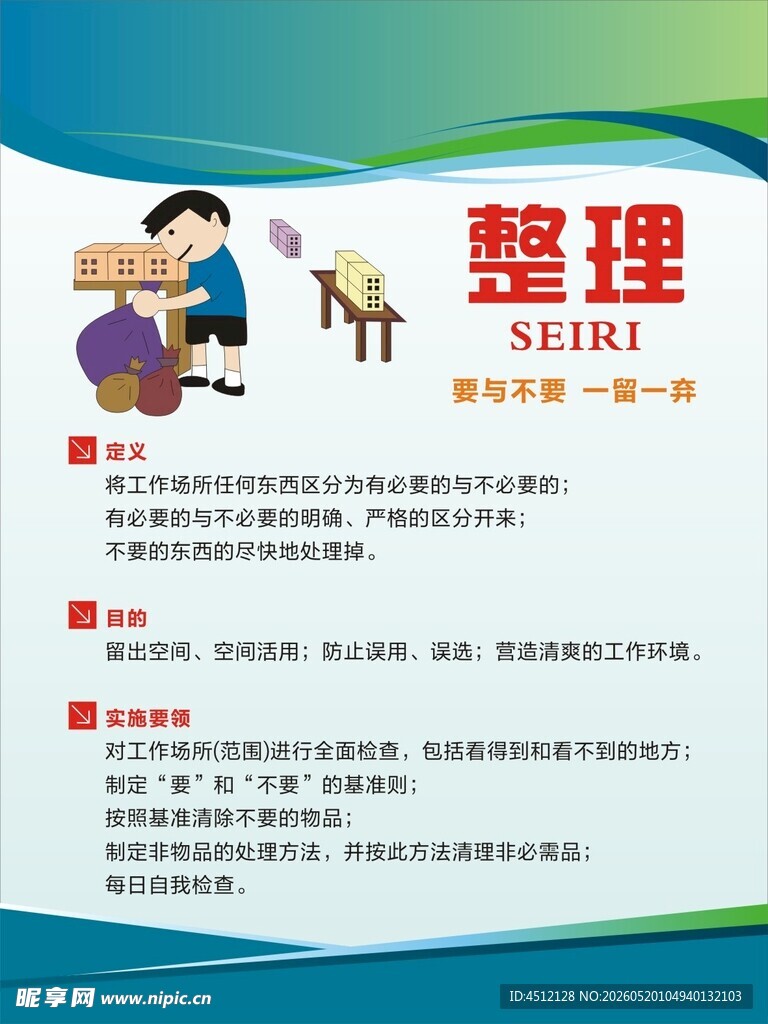 整理技巧宣传牌