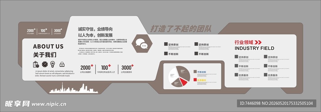 关于我们打造了不起的团队