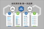 企业文化创优质形象 铸一流品牌