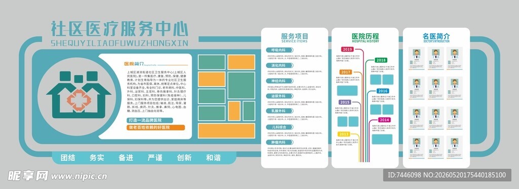 社区医疗服务站专家介绍医生简介