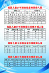 员工考勤表模板展示