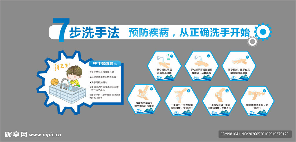 七步洗手法 