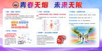 青春无限未来可期宣传栏
