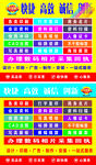 广告店招牌海报展示