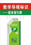 教学区停车指引标识牌