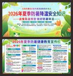 夏季防暑降温安全知识宣传海报