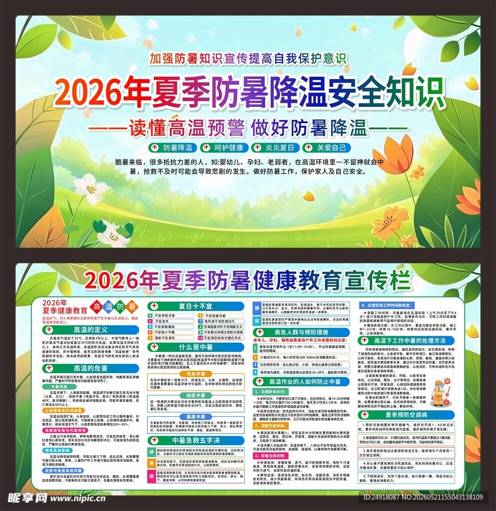 夏季防暑降温安全知识宣传海报