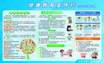 健康教育宣传栏2026第二期