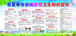 春夏季传染病