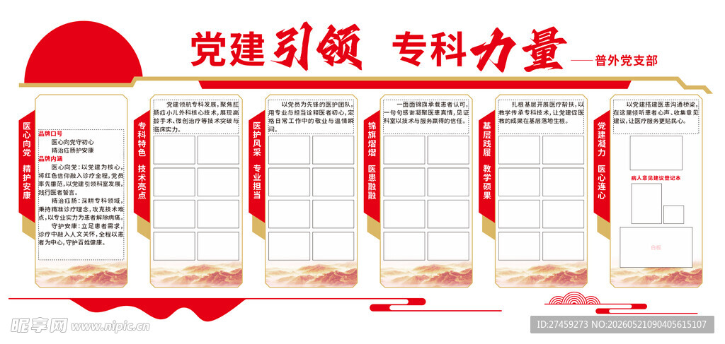 党建引领专科建设成果展示