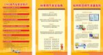 燃气安全系列海报