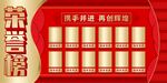 荣誉展示企业辉煌成就奖